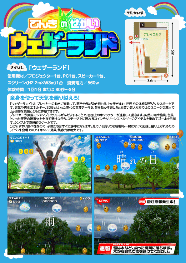 ウェザーランド ゲームプレイGIFアニメ